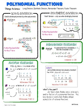 Preview of Polynomial Functions Wrap-Up