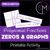 Polynomial Functions: Zeros & Graphs - Triple Match Activity