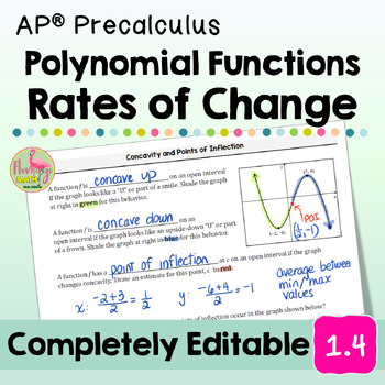 Preview of Polynomial Functions and Rates of Change (Unit 1 AP Precalculus)
