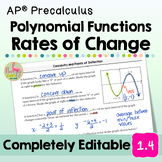 Polynomial Functions and Rates of Change (Unit 1 AP Precalculus)