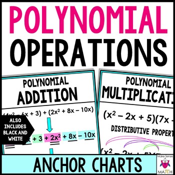 Preview of Polynomial Operations Anchor Charts Posters