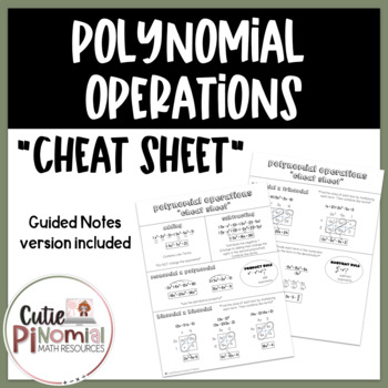 Preview of Polynomial Operations Cheat Sheet