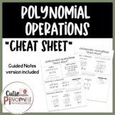 Polynomial Operations Cheat Sheet