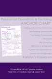 Polynomial Operations & Factoring Anchor Chart