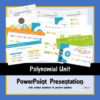 Preview of Polynomial Unit