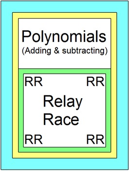Preview of Polynomials - Adding and Subtracting RELAY RACE Game (8 rounds of 4 problems)