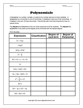 Polynomial Classification Chart