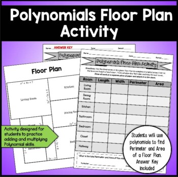 Preview of Polynomials Floor Plan Activity | Finding Perimeter and Area