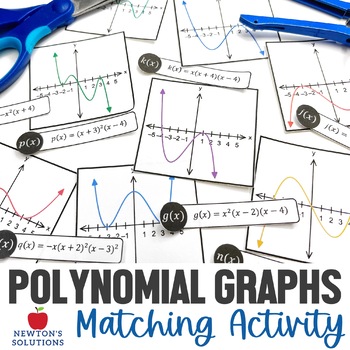 Preview of Polynomials Graphs and Equations Matching Activity