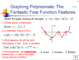 Polynomials Unit (Algebra 2 Honors)