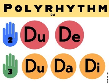 Preview of Polyrhythm 2:3 (Beat-Function Solfege) MLT