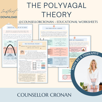 Preview of Polyvagal Theory, vagas nerve stimulation, Somatic therapy, trauma work