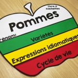 Pommes - Livre à cachettes  - French Apple Flip Book