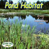 Pond Habitat (Biome)