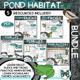 Pond Life Bundle | Ducks | Frogs | Vocabulary | Themed Worksheets