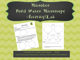 Microbes - Pond Water Microscope Activity/Lab