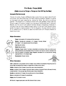 Preview of Ponyo Film Study Handout
