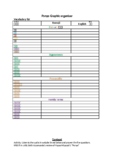 Ponyo Graphic Organiser