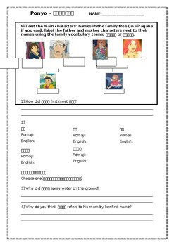 Preview of Ponyo worksheet