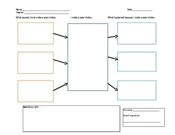 Preview of Poor Choices Flow Chart