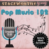 Pop 102: The Millennial Whoop - 4 Lessons On A Popular Pop