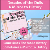 Pop Icon Doll: Decades Timeline Activity for Classroom Engagement