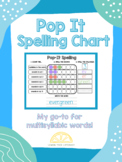 Pop-it Spelling chart and Video