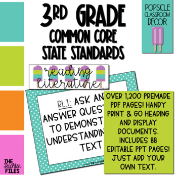 Preview of Popsicle Classroom Decor - 3rd Grade CCSS Posters EDITABLE