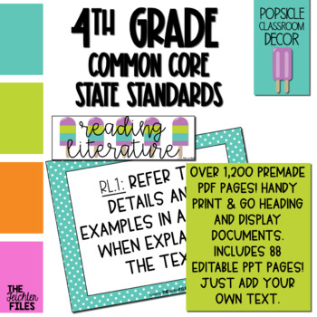 Preview of Popsicle Classroom Decor - 4th Grade CCSS Posters EDITABLE