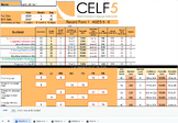 Popular Language Bundle Scoring Calculator for CASL2, CELF