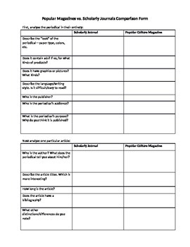 Popular Magazines vs Scholarly Journals Comparison Form by Mr Bennett