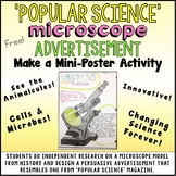 Microscopes Through History Popular Science Advertisement 
