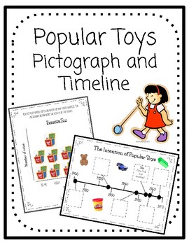 Preview of Popular Toys Pictograph and Timeline