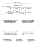 Population Density Activity