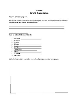 Preview of Population Density Activity Worksheet for Grade 8 French Geography