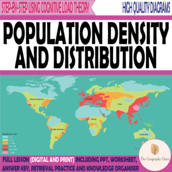 Preview of Population Density and Distribution [Geography| Social Studies| Print| Digi]