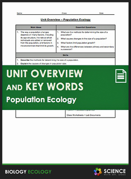 Preview of Population Ecology Biology Unit Overview & Vocabulary Key Words