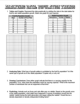 Population Ecology Worksheets by Repping Bio | Teachers Pay Teachers