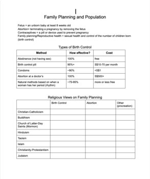Preview of Population, Family Planning and Religion - The Philippines 