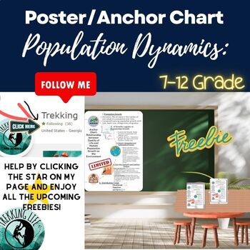 Preview of Population Growth Anchor Chart Classroom Poster #free