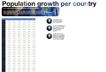 Preview of Population Growth interactive Numbers workbook