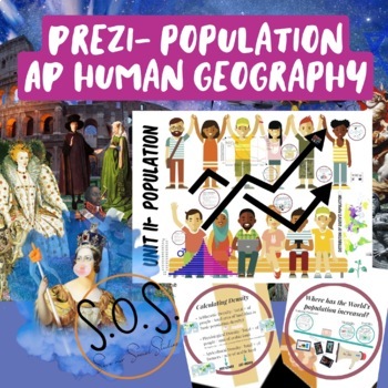 Preview of Population Prezi Presentation- AP Human Geography- Unit II