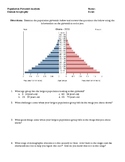 Population Pyramid Analysis Activity (Demographic Transiti
