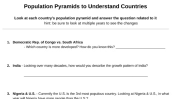 Population Pyramid Dmt Worksheet By Teaching With Sam Tpt