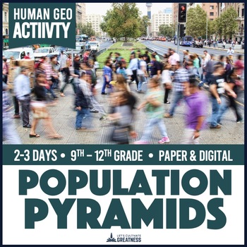 Preview of Population Pyramid Demographic Transition Activity | Human World Geography