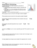 Population Pyramid Graphing Activity - Data and Analysis W