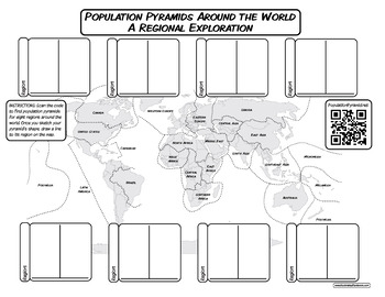 Population Pyramids: A World Region & Country Study *Research Worksheet*