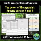 Population Pyramids Activity - AICE Environmental AS Unit#