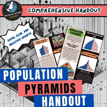 Preview of Population Pyramids Handout