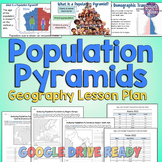 Population Pyramids Lesson: PowerPoint, Notes, & Activity 